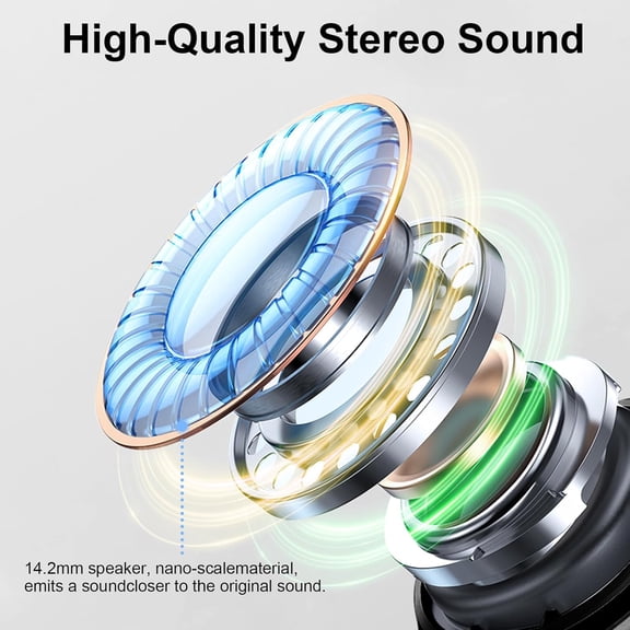 GVDCC -Wireless Earbuds, 2026 3D-Stereo Bluetooth 5.4 Headphones Deep Bass Ear Bud, 4 ENC Noise Cancelling Mic, 40+Hrs USB-C Earphones, IP-X7 Waterproof Headset for Sport Workout Gym Laptop Pad Andro