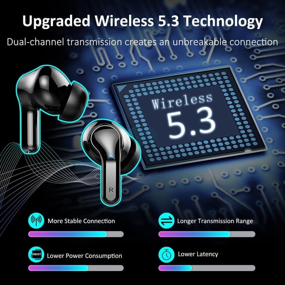 GVDCC -Wireless Earbuds, Bluetooth 5.3 Headphones 2025 NEW Ear Buds 40H Bass Stereo in-Ear Earphones ENC Noise Cancelling Earbuds with 4 HD Mic, USB-C LED Display IP7 Waterproof Sport Headset for And