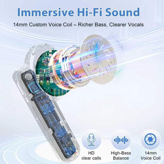 GVDCC -Wireless Earbuds Bluetooth 5.4 Headphones 48H Playback Hi-Fi Stereo Ear Buds with ENC Mic LED Display in Ear Earphones IPX7 Waterproof Earbuds for Laptop Pad Android/iOS Phones Sports Workout,