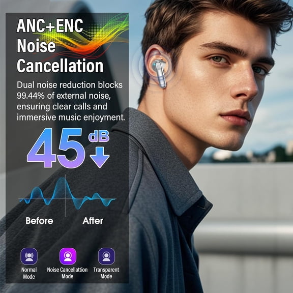 GVDCC -Wireless Earbuds, Bluetooth 5.4 Headphones Multi-Function Touch Screen with 5 EQ Modes, 48H Ear Buds Bass Stereo with ANC Noise Cancelling/Transparency Mode, IPX7 Bluetooth Earbuds, Grey
