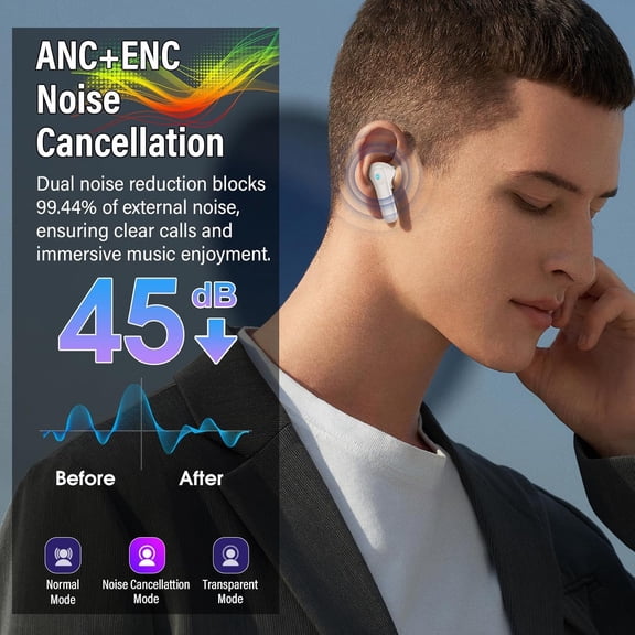 GVDCC -Wireless Earbuds, Bluetooth 5.4 Headphones Multi-Function Touch Screen with 5 EQ Modes, 48H Ear Buds Bass Stereo with ANC Noise Cancelling/Transparency Mode, Off White