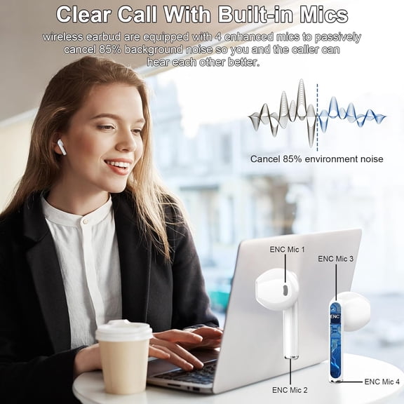 GVDCC -Wireless Earbuds, Bluetooth Headphones, Stereo Bass Ear Buds with ENC Noise Cancelling Mics, Bluetooth Earbuds with LED Display Charging Case, IP7 Waterproof Earphones for Android iOS/Light wh