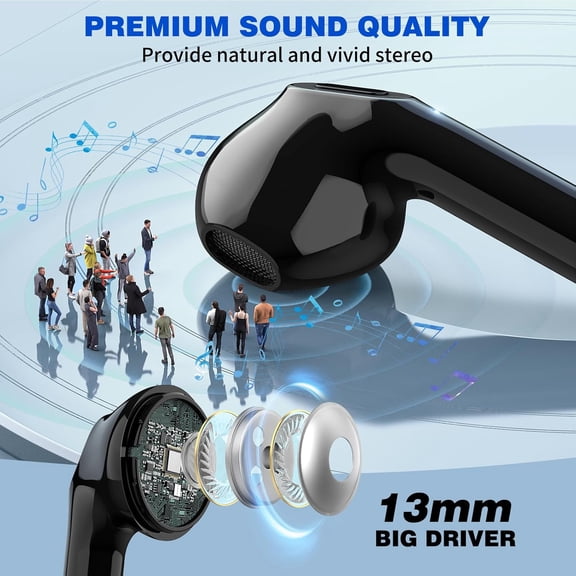 GVDCC -Wireless Earbuds for Samsung S26 S25 Ultra S24 S23 Fe S22 Plus, 5.3 Bluetooth Headphone Cordless Ear Bud with Mic Stereo Earphone for iPhone 17 Air 16 15 Pro Max 14 Plus 13/Galaxy S21 A17/Pixe