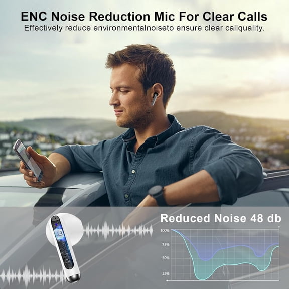GVDCC -Wireless Headphone,Bluetooth 5.3 Earbuds for Samsung Galaxy A17 A16 A15 A56 A36 S26 S25 Ultra S24 S23 S22 S20 60H Playback with Dual LED Display HiFi Stereo Wireless Earphone for iPhone 16e 16