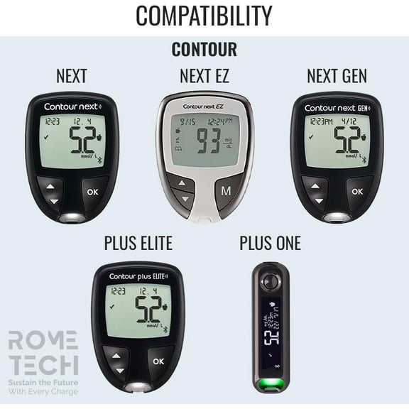 GVDCC-for Blood Glucose Monitor CR2032 Batteries Compatible with Contour Next, Next EZ, Next Gen, Plus Elite, Plus One - CR 2032 Contour Next Battery - CR2032 Battery for Blood Sugar Monitor
