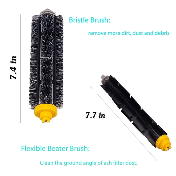 GVDCC-iRobot Roomba 675 Replacement Parts, Robot Vacuum Parts Fit for Roomba 690 675 650 605 680 660 595 585 564 552 Robotic Vacuum