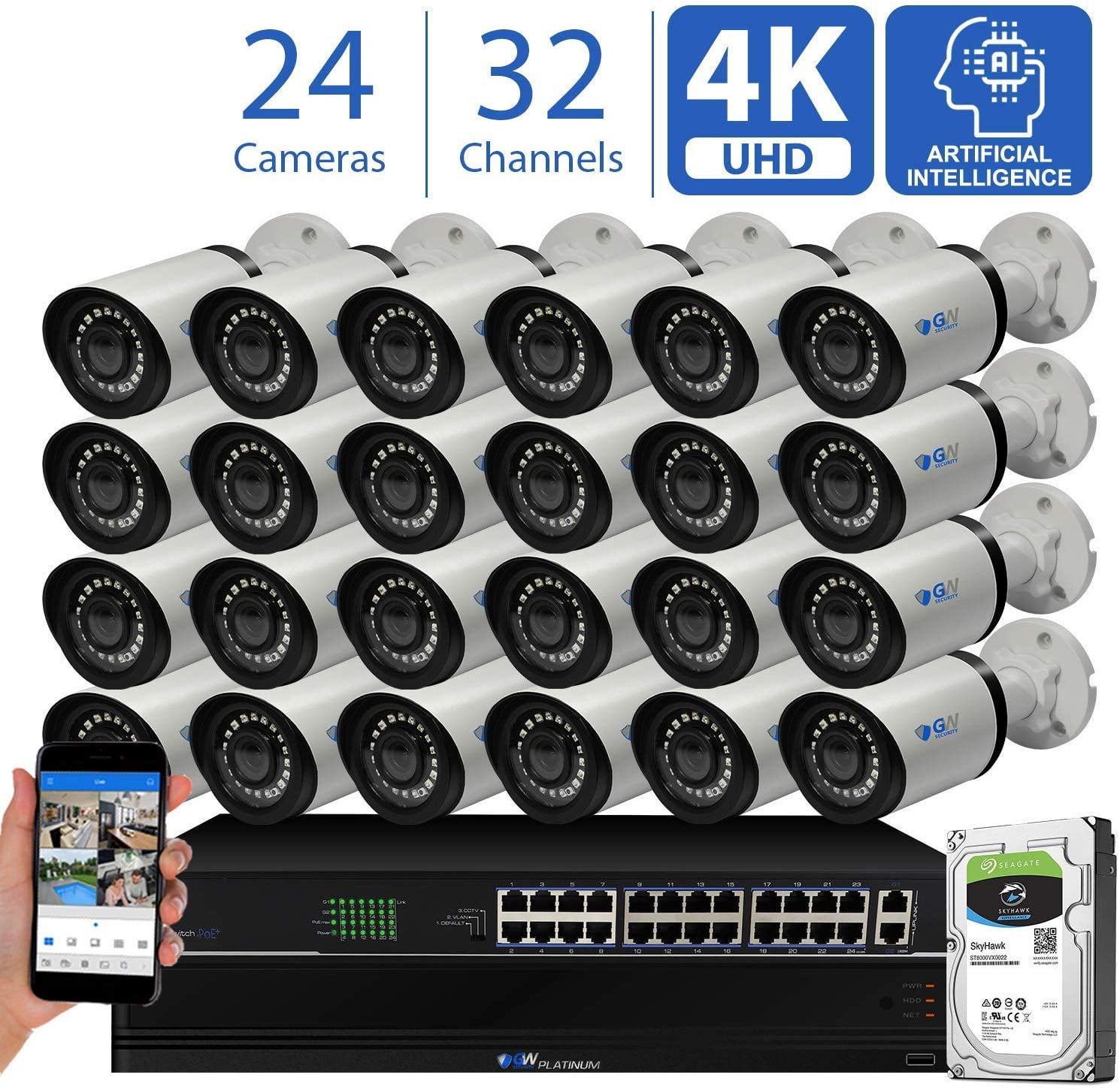 Security Camera Installation in Cape Coral | UiTech