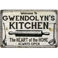 thumbnail image 1 of GWENDOLYN'S Kitchen Farmhouse Sign Gift 8x12 Metal 208120033267, 1 of 1