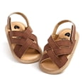 thumbnail image 1 of GYRATEDREAM Infant Baby Boys Girls PU Leather Soft Open Toe Sandals Toddler Summer Criss Cross Sandals Flower Princess Flat Shoes Brown for 0-18 Months, 1 of 8