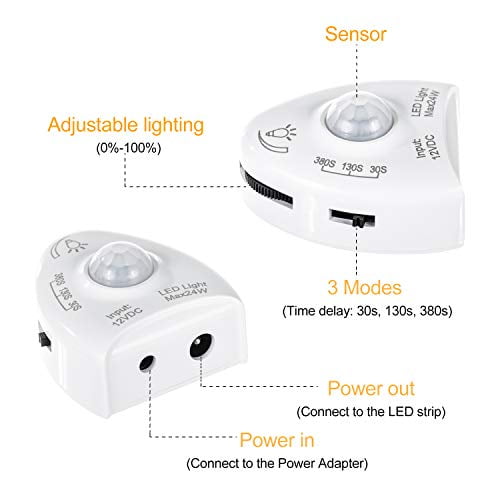 GZBtech Replaceable Motion Sensor Under Bed Warm White Strip Light