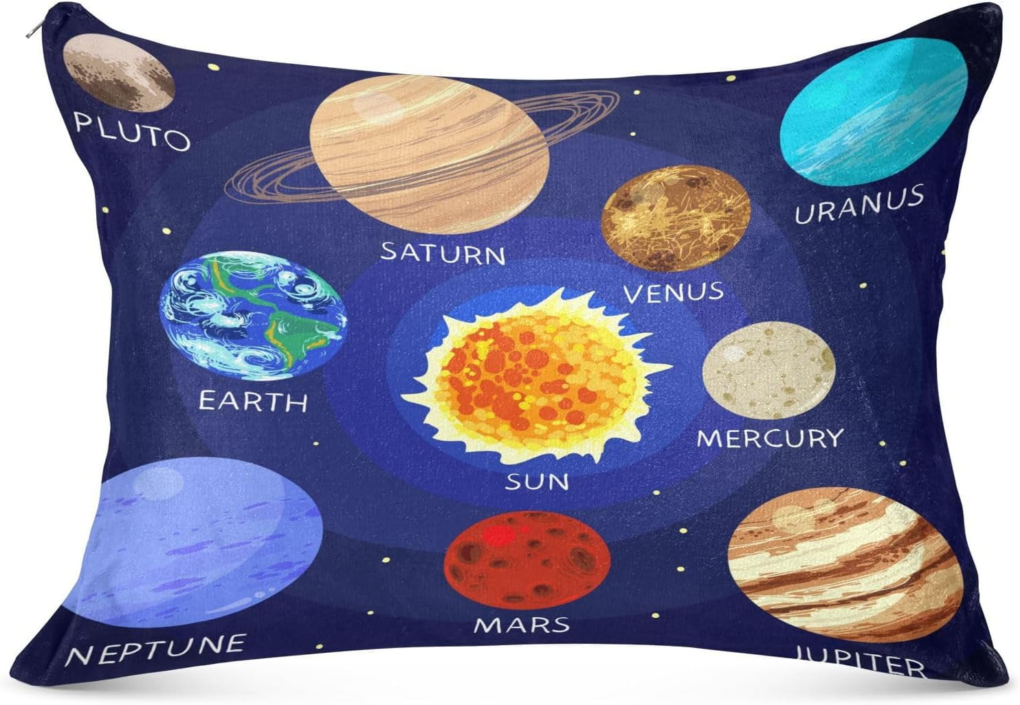 GZHJMY Beautiful Galaxy Solar System Body Pillow Cover with Zipper ...
