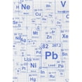 thumbnail image 1 of GZHJMY Chemical Elements Garden Flag 28 x 40 Inch Vertical Double Sided Welcome Yard Garden Flag Seasonal Holiday Outdoor Decorative Flag for Patio Lawn Home Decor Farmhous Yard Flags, 1 of 6