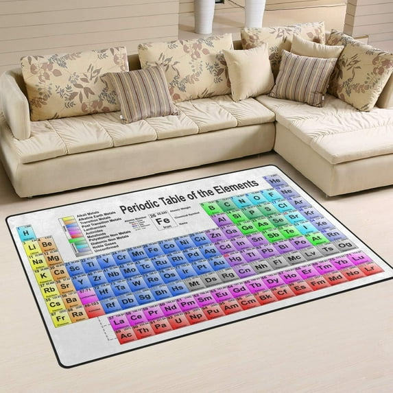 GZHJMY Periodic Table of The Elements Non Slip Area Rug for Living Dinning Room Bedroom Kitchen, 1.7 ' x 2.6'(20 x 31 Inches), Education Nursery Rug Floor Carpet Yoga Mat