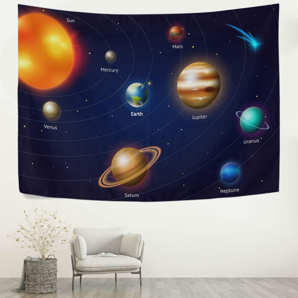 GZHJMY Tapestry Wall Hanging Space Planets Solar System Milky Way ...