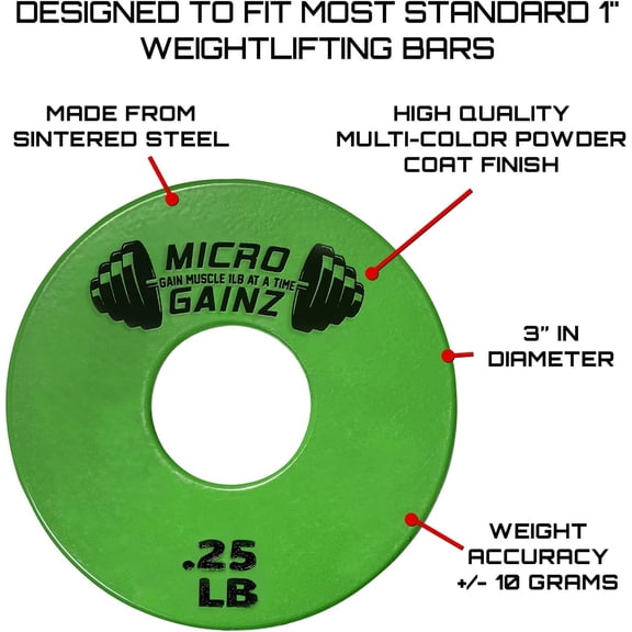 Gainz Standard 1-Inch Center Hole Fractional 8 Piece Weight Plates with Bag