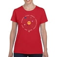 thumbnail image 1 of Galactic Smiley - Cosmic Orbit Emoji Graphic Women's T-shirt, 1 of 4
