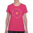 thumbnail image 1 of Galactic Smiley - Cosmic Orbit Emoji Graphic Women's T-shirt, 1 of 4