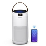 Galanz Pro Air Purifier, Smart WiFi, Auto Air Quality Monitor, 3-Stage H13 HEPA Filter for 875 sq ft Large Room, 99.99% of Particles, Pet Allergies, Mold, Smoke, White