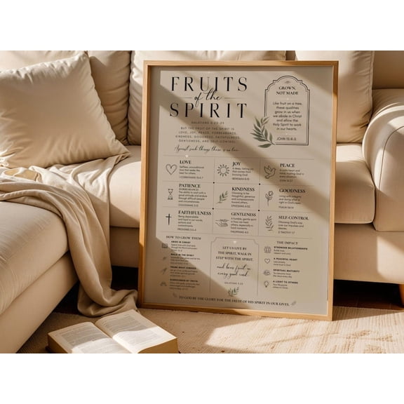 Galatians 5:22-23 Fruits Of The Spirit Poster, Unframed Paper Poster 16x20in