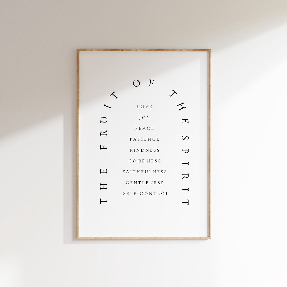 Galatians 5:22-23 The Fruit Of The Spirit Wall Art Print Christian ...