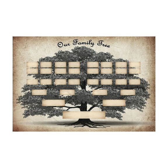 Gallickan Family Tree Chart to Fill, DIY Generation Genealogy Poster Blank Fillable Ancestry Chart, Large Family Tree Picture Frame Wall Decor Gift for Family Member, Multicolor