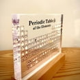 thumbnail image 1 of Gallickan Periodic Table Display, Transparent Acrylic Educational Science Chart with 118 Elements, Chemistry Classroom Decor Gift, Crystal Look Desktop Sign for Office, 1 of 8
