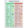 thumbnail image 1 of Gallstones Food List Poster,Gallbladder Health Chart,Gut-Friendly Foods Poster Wall Art for Bedroom Living Room Decor, 1 of 1