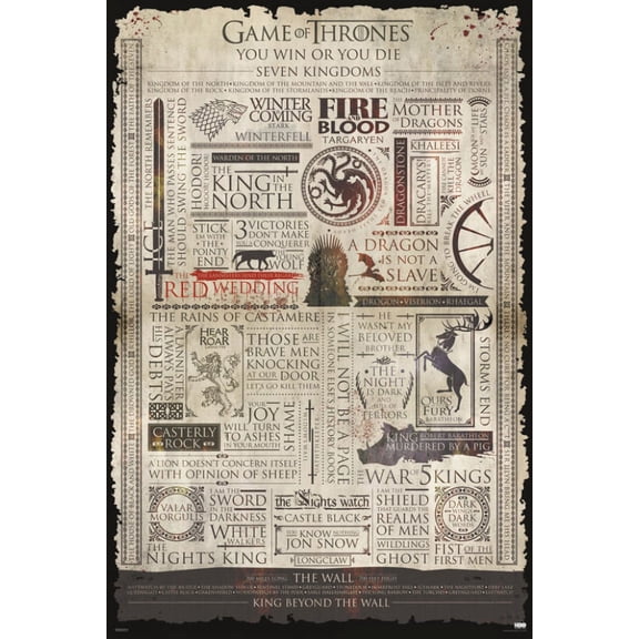 Game Of Thrones - Infographic Poster (24 x 36)