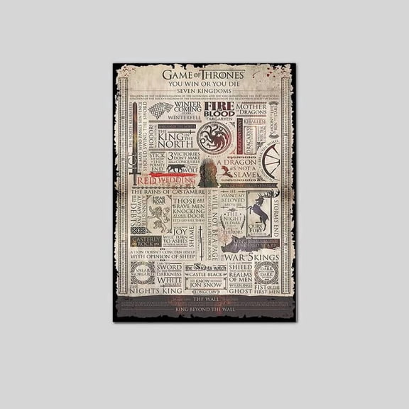 Game Of Thrones - TV Show Poster (Infographic - Quotes & Pictos) Poster Size 24''x36'' The Golden Shop