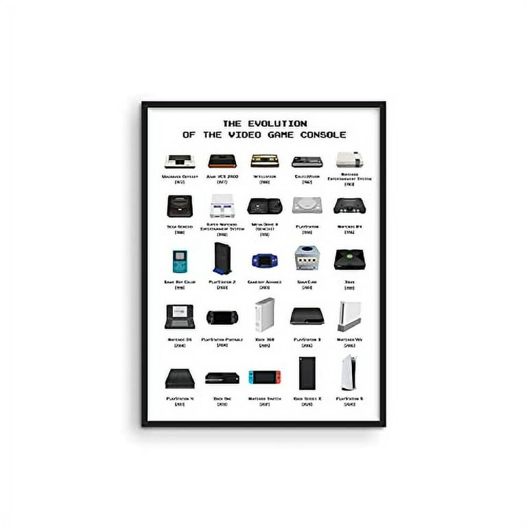 Game Room Decor & Gamer Posters for Boys Room - by Haus and Hues