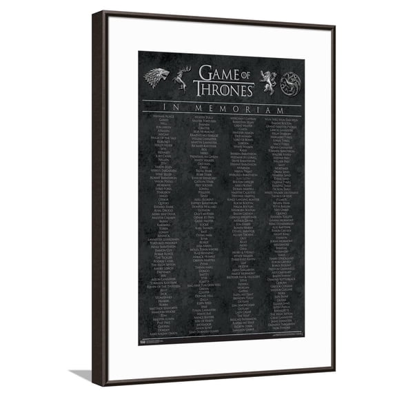 Game of Thrones - In Memoriam Canvas Wall Poster, 14.725" x 22.375"