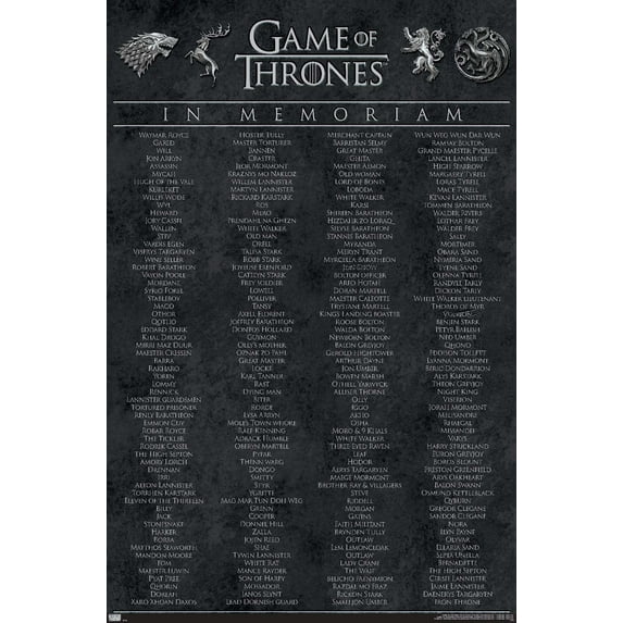 Game of Thrones - In Memoriam Wall Poster, 14.725" x 22.375"