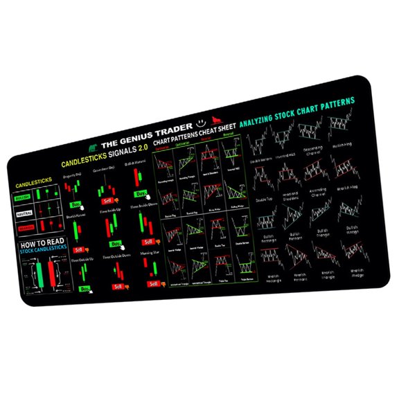 Gaming Mouse Mat NonSlip Rubber Backing Stain Cloth Large Mouse Pad Workspaces Protector for Setup