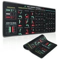 thumbnail image 1 of Mouse Pad for Stock Market with Invest Day Trading Chart Patterns,Large Computer Mouse Mat with Stitched Edges 31.5x11.8 inch, 1 of 6