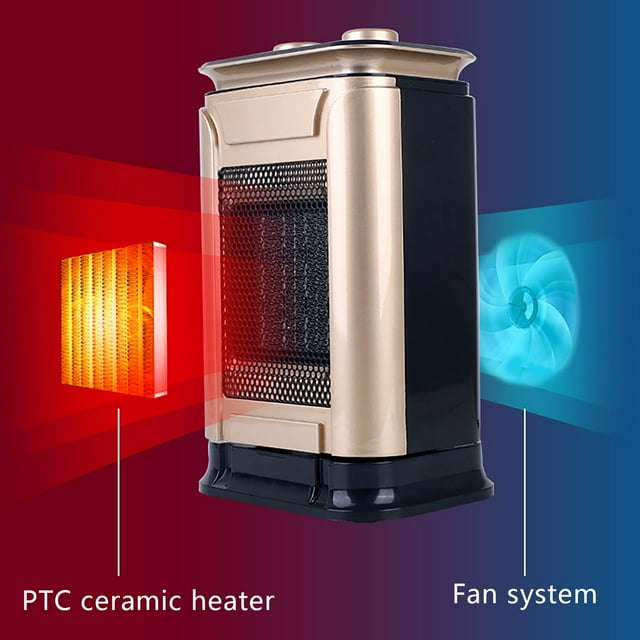 Ganenn Small Heater, 1500W 13inch Mini Space Heater, Desk Heater for Office and Indoor Use, Tip ...