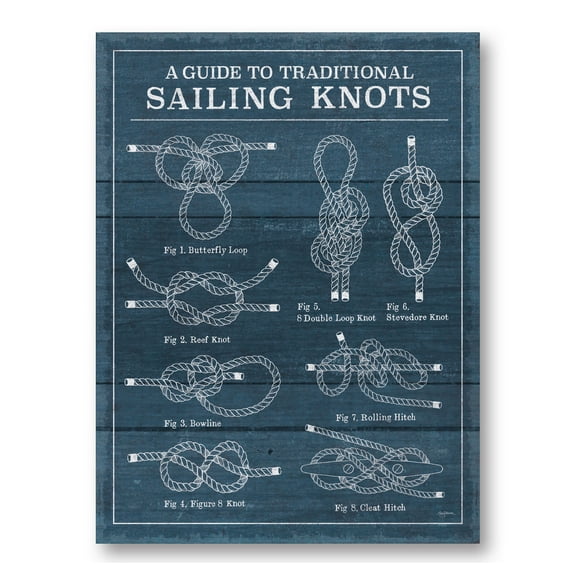 Gango Home Decor Adult Coastal Blue Vintage Sailing Knots Chart; 1-12x16" Unframed Paper Poster