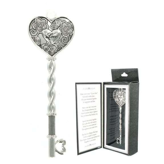 Ganz The Key to a Happy Marriage