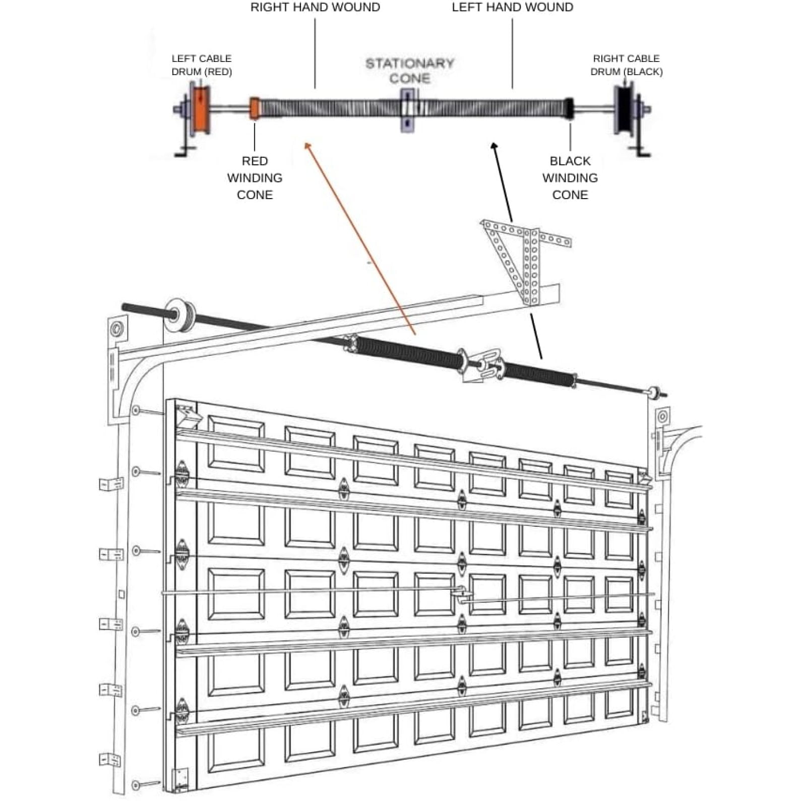 Garage Door Torsion Spring (243 x 1.75 x 33) Left and Right Hand