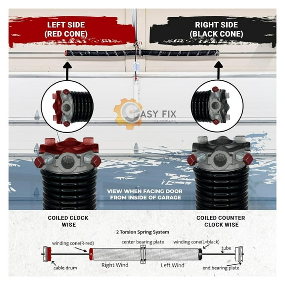 Garage Door Torsion Spring 250x2x29 for Left Side of Garage Door with 1" Steel Bearing and Winding Bars Precision E-Coating 5-Year Warranty Minimum 30,000 Cycles (Red Cone)