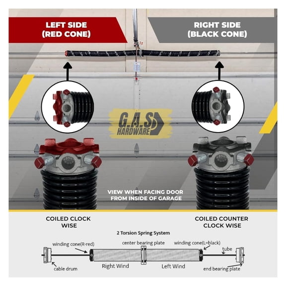Garage Door Torsion Spring 283x2x40 for Left Side of Garage Door with Winding Bars, 1" Nylon Bushing, and Gloves Heavy Duty Precision E-Coating 5-Year Warranty Minimum 30,000 Cycles (Red Cone)