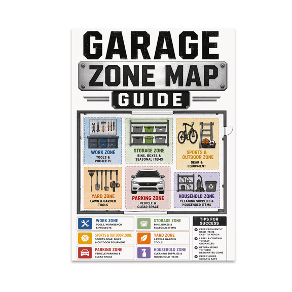 Garage Zone Map Guide - Garage Organization Enthusiast - 13x19 Poster Print