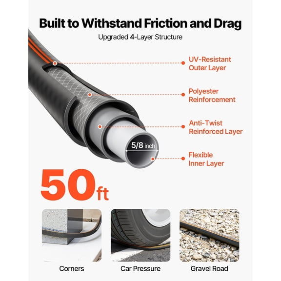 Garden Hose,50 ft 5/8"Heavy Duty 4-Layer Rubber Water Hose,150PSI Working&600PSI Burst,Flexible&Non-kink Outdoor Waterhose with 3/4"Fitting,Lightweight Hoses for Gardening Cleaning