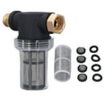 Garden Hose Filter for Pressure Washer Inlet Water Inline Sediment