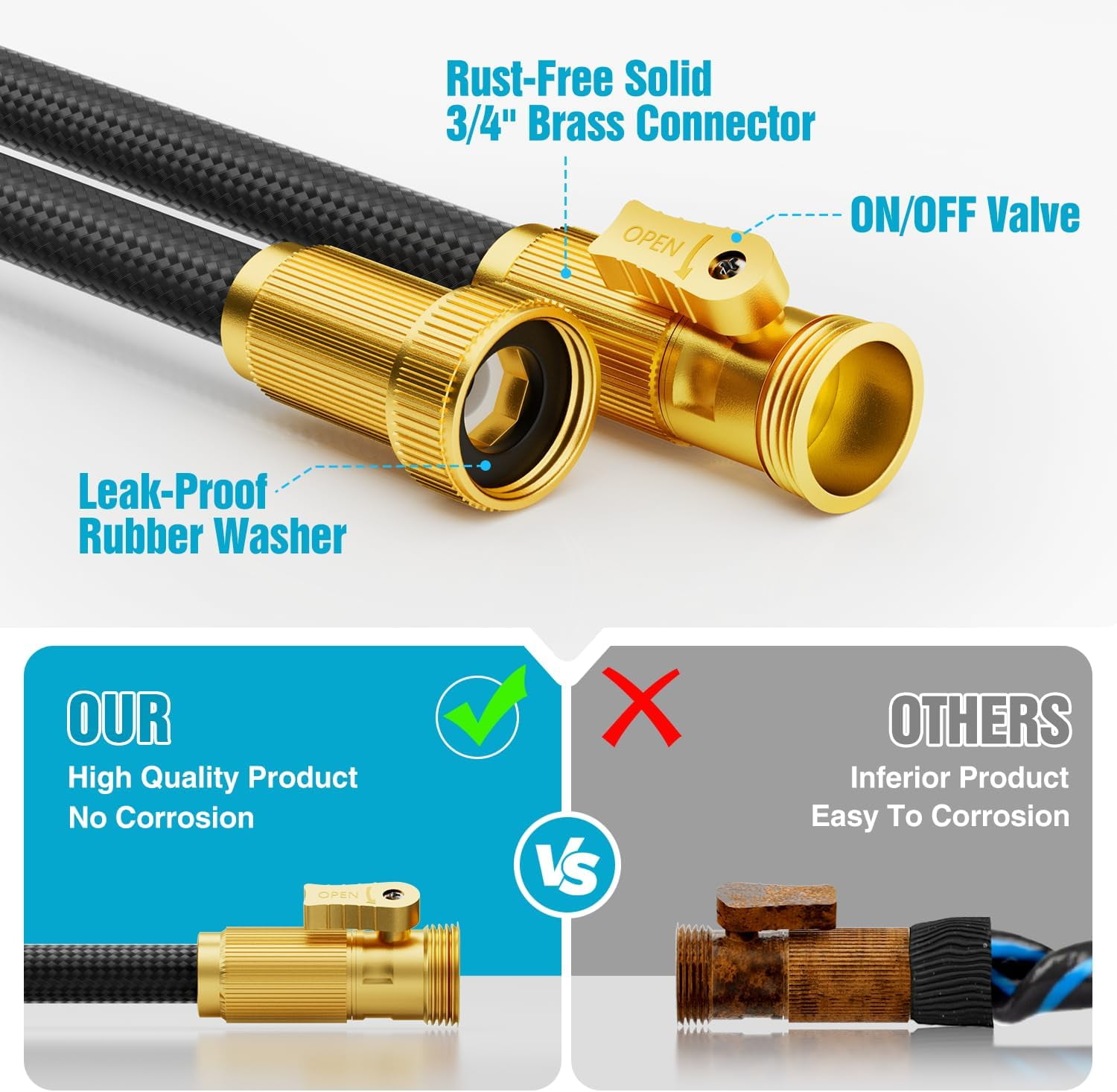 50ft Non-Expandable Garden Hose with 10-Function Nozzle, Kink-Free, Lightweight, Rust Proof for Yard, Car Wash, Lawn