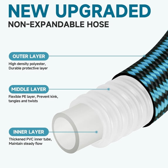 Garden hose 100 feet non-expanding hose, lightweight and flexible, no knots no leaks, portable watering hose suitable for courtyard lawn camping outdoor, durable fabric with 3/4 inch brass fittings