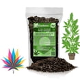 thumbnail image 1 of Gardenera Labs Premium Happy Plant Potting Soil Mix - Optimal Nutrient-Rich Blend for Thriving and HIGH-Yield Herbal Plants - 3 Quart, 1 of 3