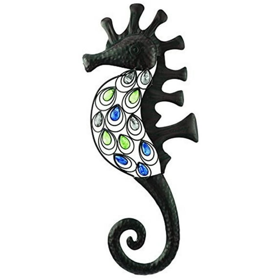 SolarWinds Storage Manager