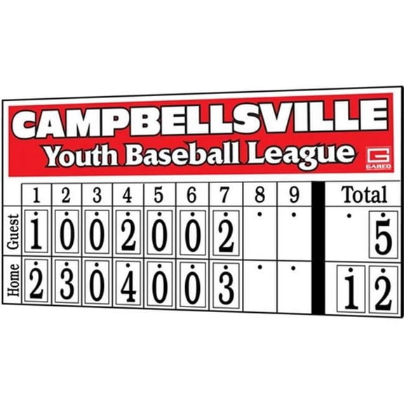Gared Sports Alphatech Portable Baseball Scoreboard