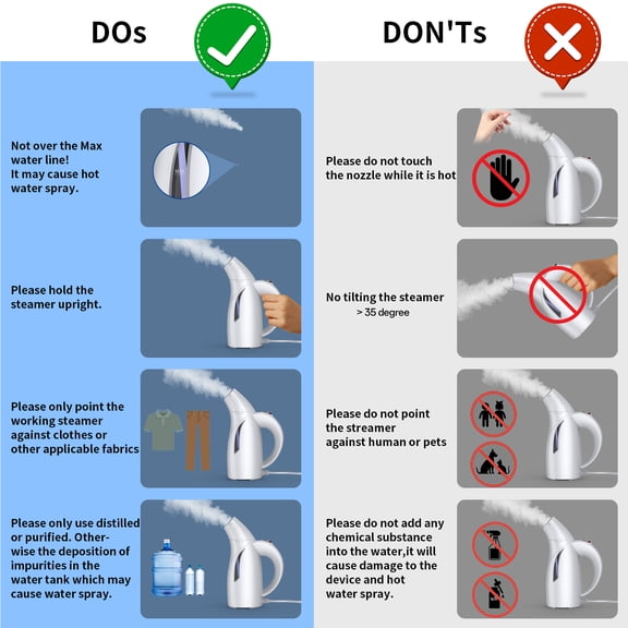 Garment Steamer,Water 700w Wrinkle 140/284 Temperature 700w Office Steamer Removes 700w 40s 40s Heat Portable Steamer Clothes 240ml/8.1oz Water plug