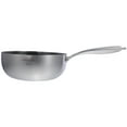 Garneck Pan Stainless Steel Milk Pan Butter Sugar Melting Pot